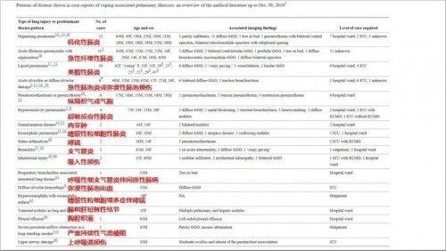 电子烟的危害骗局,电子烟危害大是骗局吗