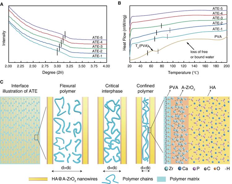 郭林教授北航,北航教授郭林图片
