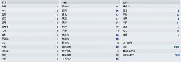 李金羽经典庆祝动作弯弓射雕,李金羽弯弓射大雕国家队