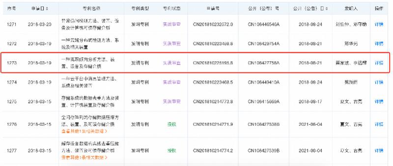 深信服行为感知平台泄密溯源,深信服监测跳槽倾向产品引争议