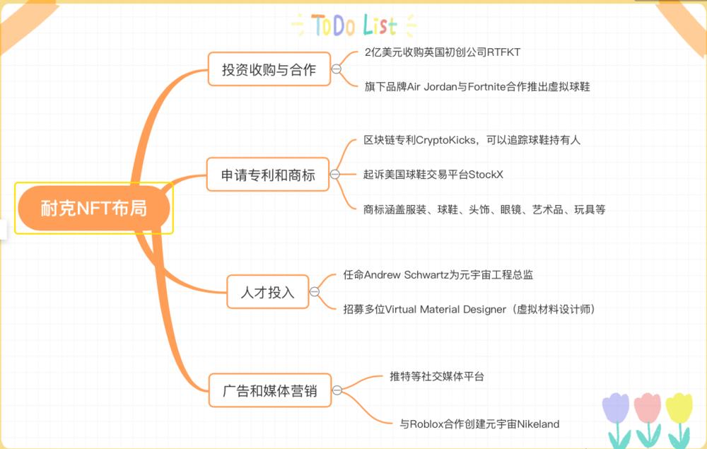 褰┈鏇村悕,褰┈2021璧涘