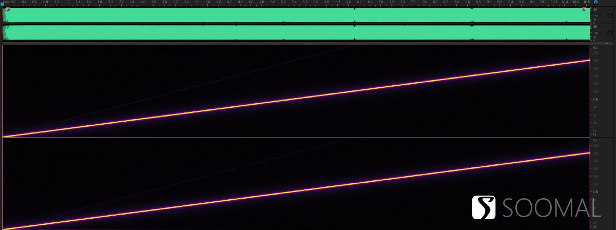 colorfly七彩虹igamedna专业版测评,colorfly七彩虹