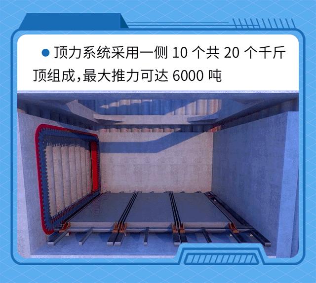 大型顶管施工全过程,小型顶管施工全过程视频