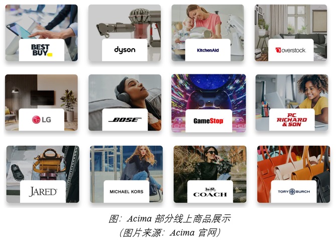 Acima:“先租后买”另类消费金融服务提供商