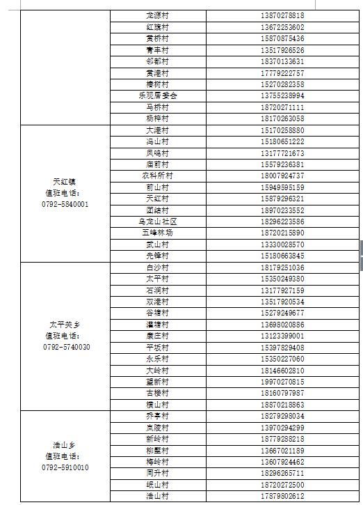 进入九江疫情政策要求最新,最新防疫出行政策