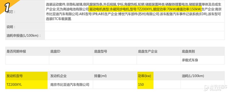 比亚迪海豹对比新款model3,比亚迪海豹顶配和model3性能版