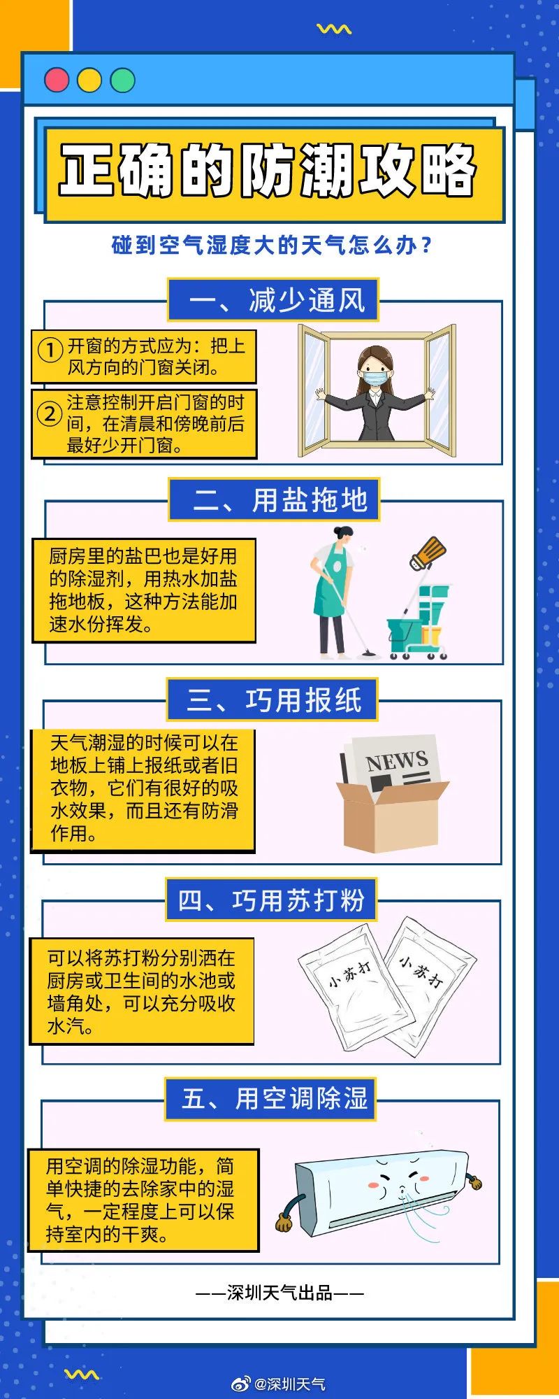 回南天的天气感觉家里像水帘洞,回南天像生活在水帘洞里一样