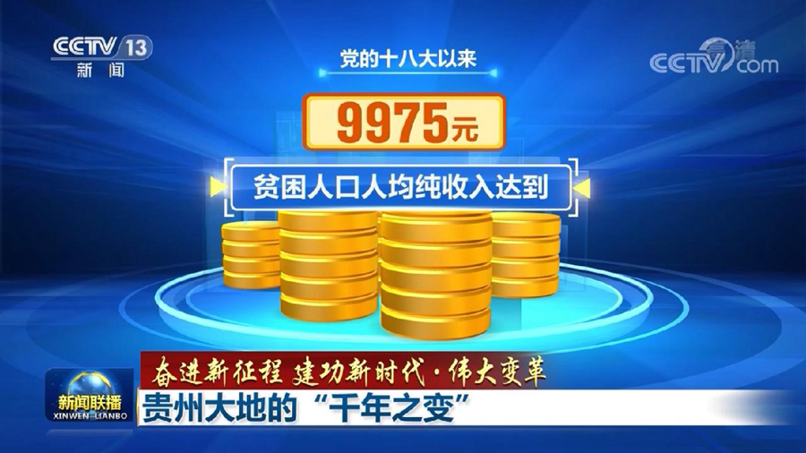 新时代贵州大踏步前进的根本所在,新时代贵州十年的伟大变革