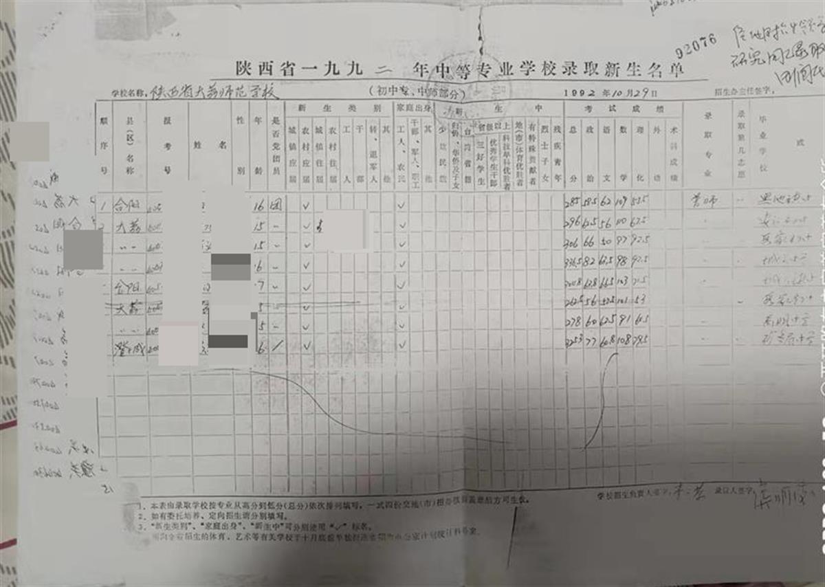 陕西男子30年前户口被人冒用顶替上中专，假户籍已注销但社保仍难办理