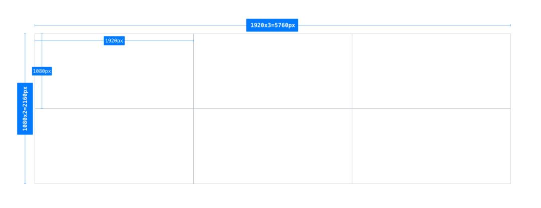设计入门显示屏推荐,设计入门案例