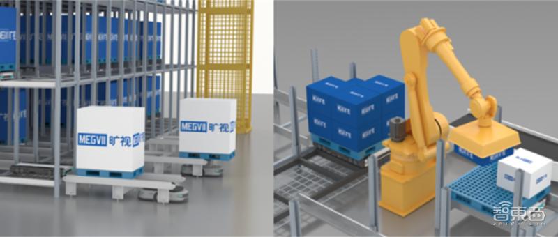 旷视四向车提升机,旷视的智能物流产品