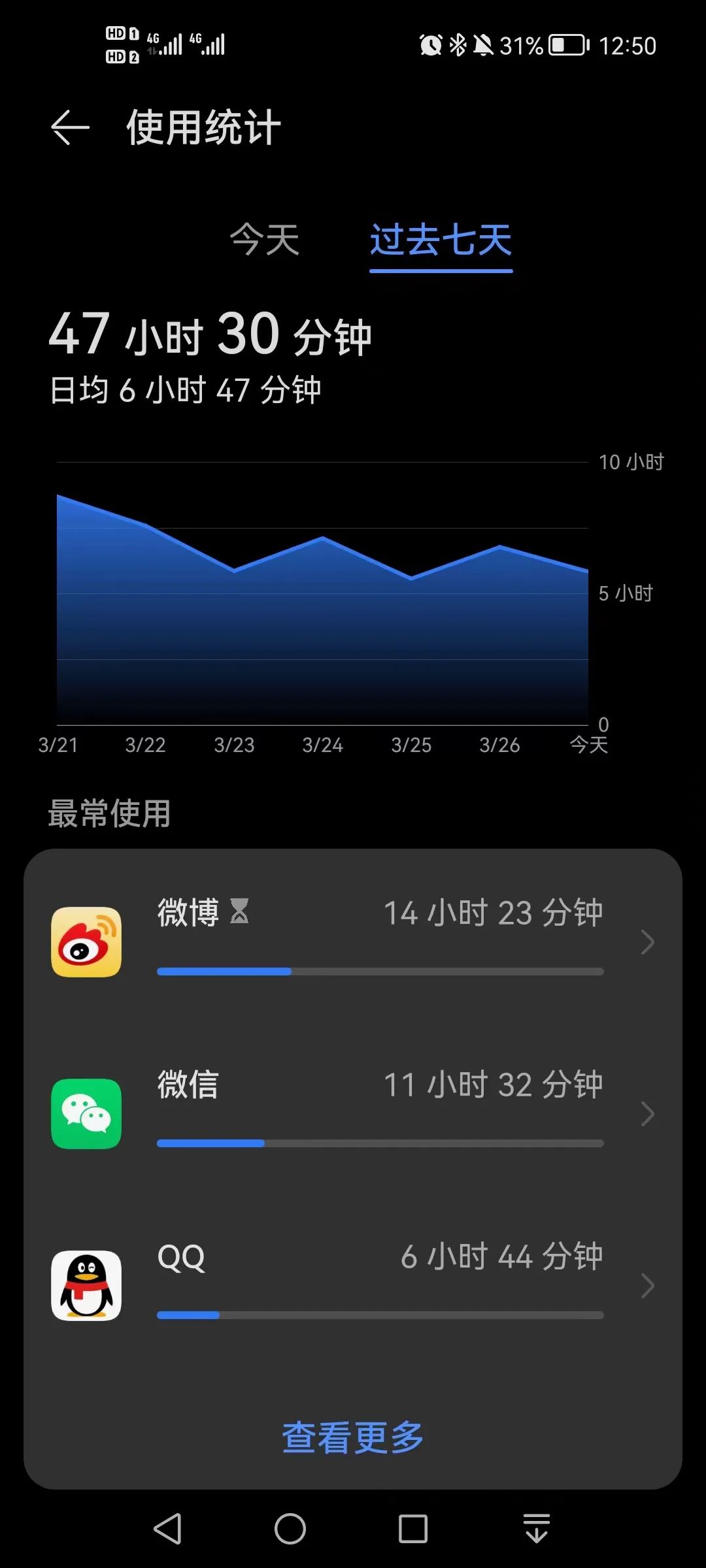 决战手机“断舍离”：用戒手机APP时像犯“毒瘾”，做心理咨询12次，买带锁铁盒放手机