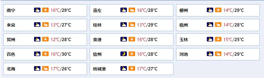 早读七点(2022.5.3)丨孩子交作业费爸妈!南宁不少家长半夜满城跑,就为找这东西