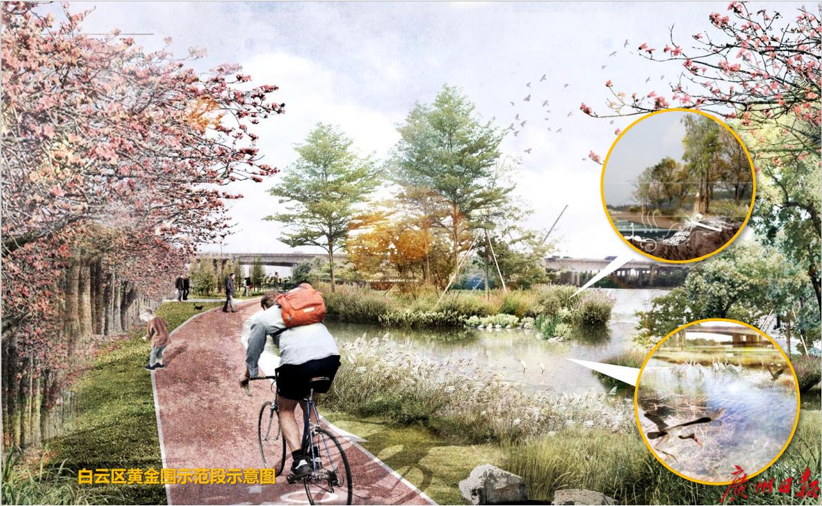 广州市高质量发展规划,广州市城乡发展规划