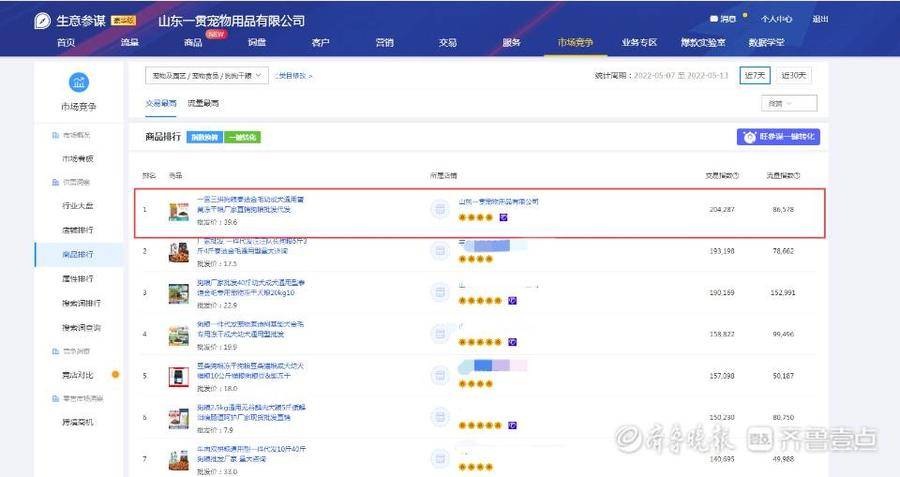 铲屎官你家猫粮在天命圈吗,铲屎官家猫咪