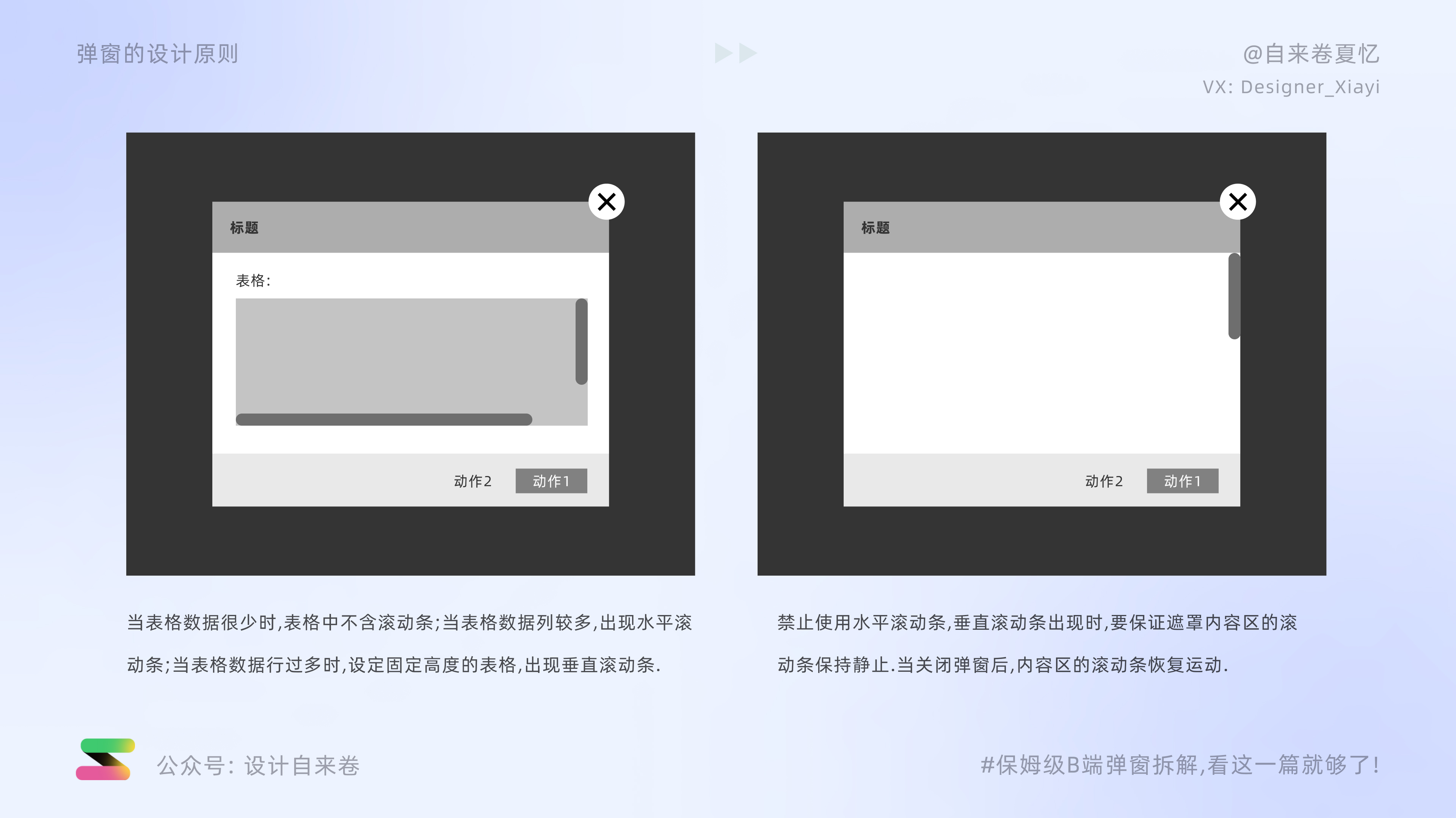 保姆级B端弹窗拆解教程，看这一篇就够了