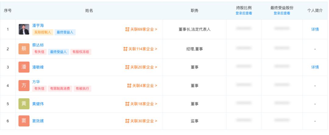 520盘点：那些分道扬镳的“商业眷侣”们