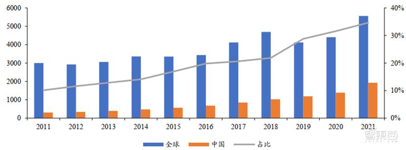 半导体6寸硅片国产化,半导体硅片材料技术突破前景可期