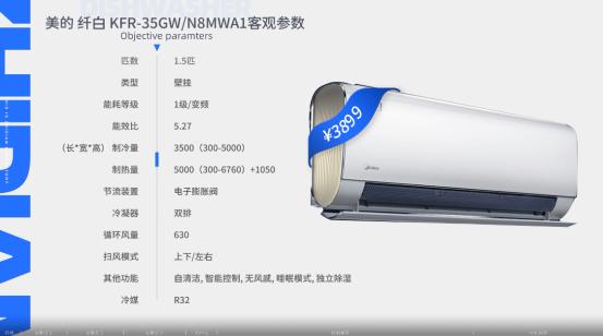如何挑选家用冷暖空调,家用空调怎么选购比较合适