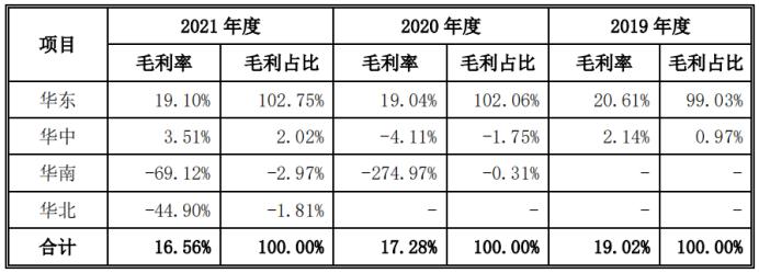 咯咯哒老乡鸡原版视频,咯咯哒老乡鸡联名