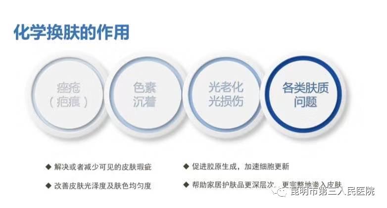 超甜礼遇“6·18”！昆明市三院皮肤科化学换肤术活动来袭