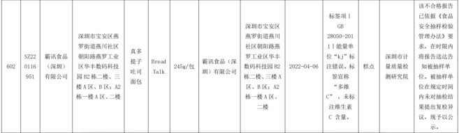 深圳通报食品抽检情况味千拉面霸讯食品登榜不合格