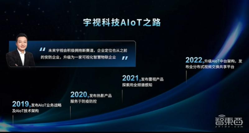 宇视疫情,宇视科技疫情