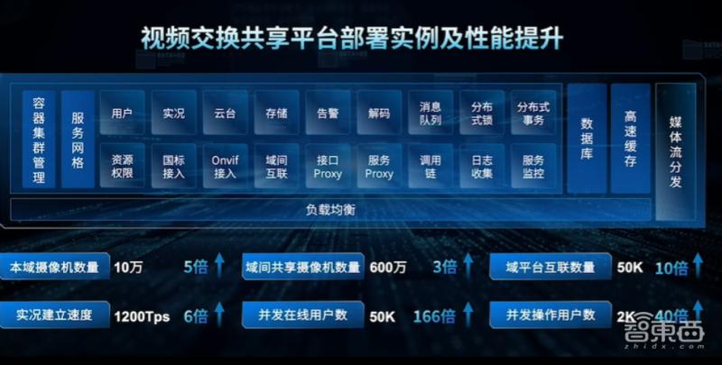 宇视疫情,宇视科技疫情