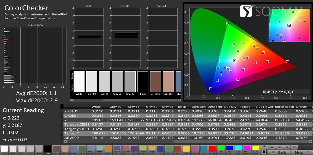 华硕asus灵耀proax11000m,华硕asus灵耀x逍遥触控笔记本评测