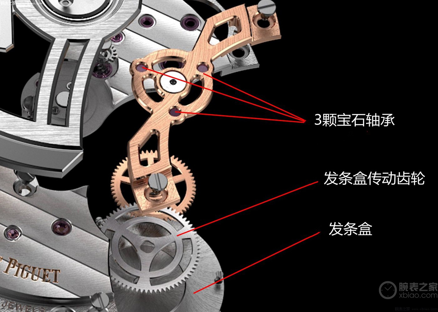 积家哪款表用的920机芯,爱彼2121机芯和7121机芯