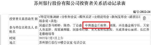 丘栋荣、李晓星、胡昕炜、蔡嵩松、李元博……明星基金经理调研了这些股