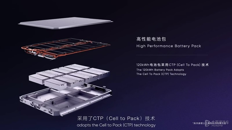 造型对开门,高合汽车机械臂