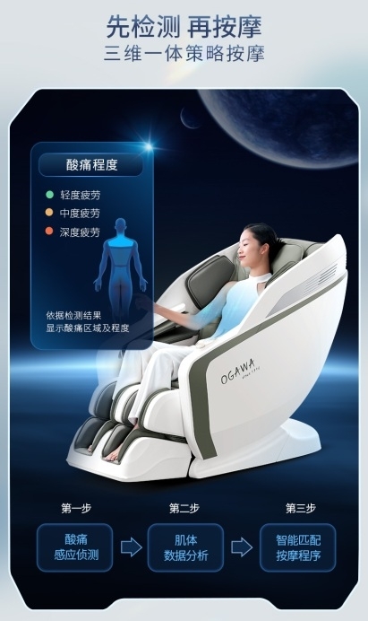 西屋按摩椅和芝华仕按摩椅哪个好,西屋哪个品牌的按摩椅最好