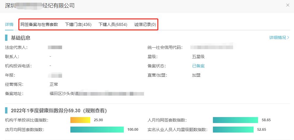单边代理房产深圳,深圳房地产中介行业现状及前景