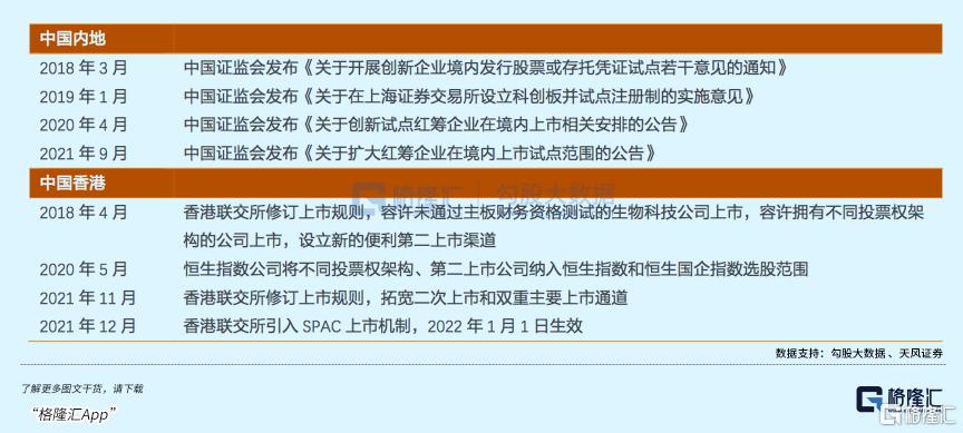 阿里巴巴香港上市消息,阿里巴巴正式挂牌港交所首日