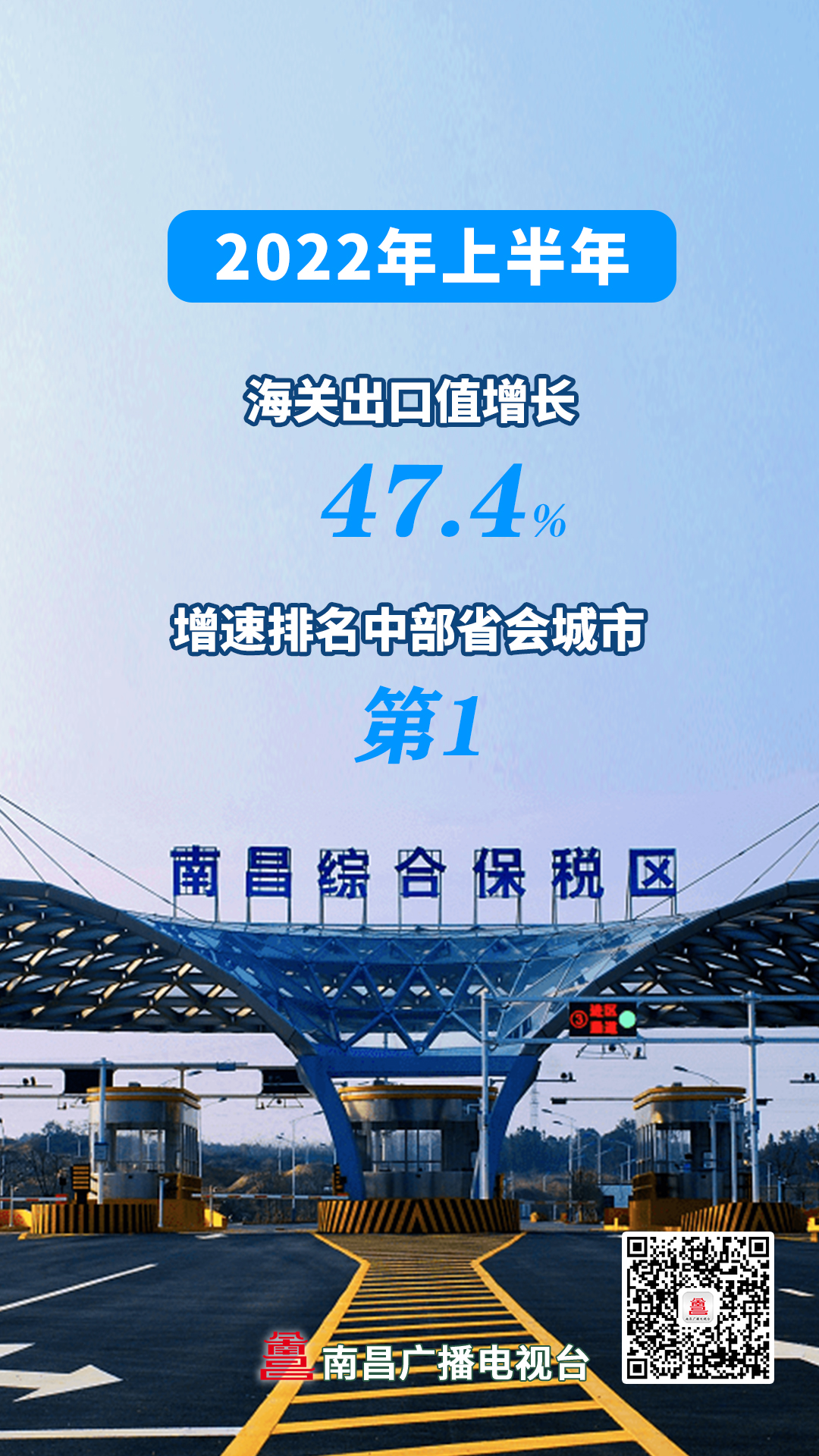 南昌市2018年经济运行,南昌2021年增速中国排名