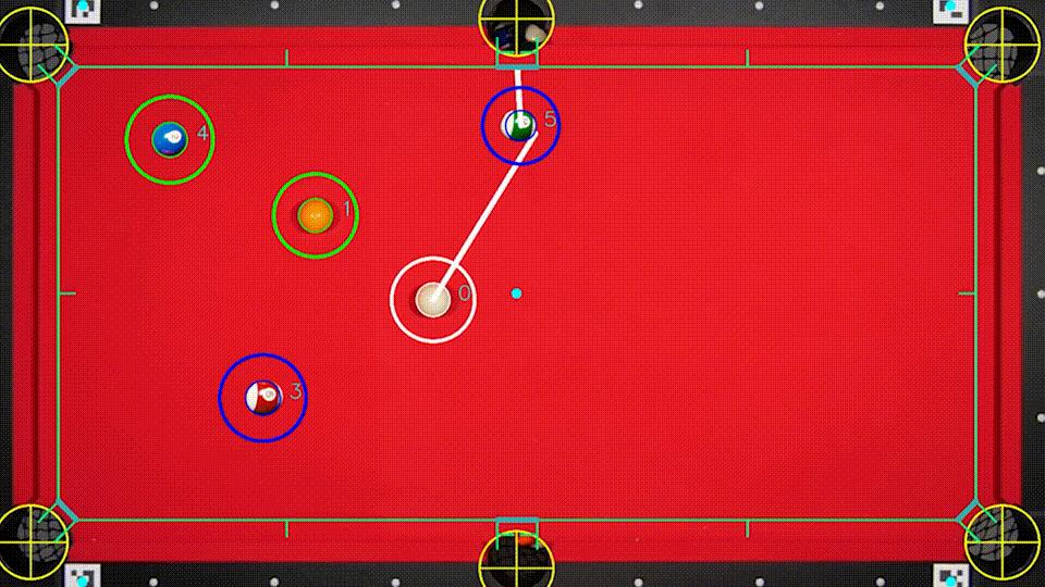 台球博主丁俊晖,丁俊晖人工智能打桌球