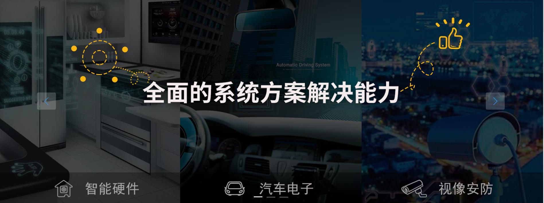 浜挎櫤鐢靛瓙lcos鑺墖,浜挎櫤鐢靛瓙鑺墖鎬ц兘