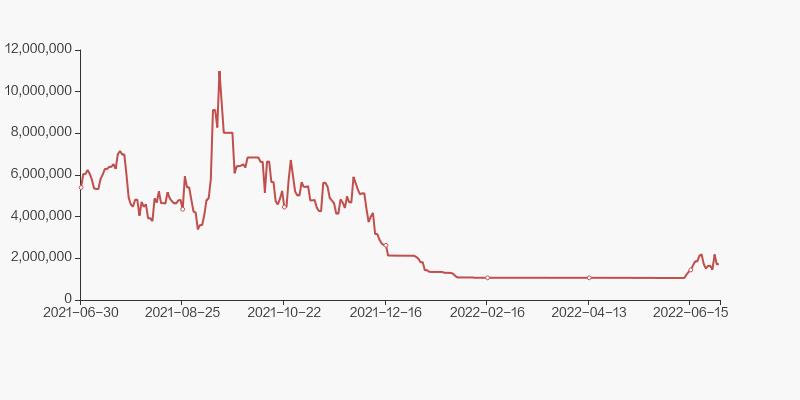 恒华科技十大股东,恒华科技股东减持价