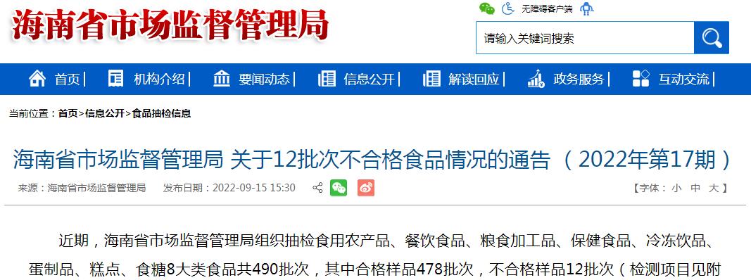 福建省市场监管局抽检饮料20批次,海南17批食品抽检不合格