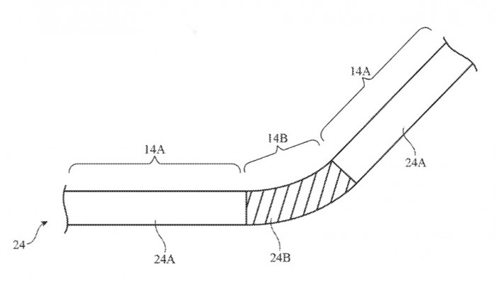 iphone折叠桌面功能,iphone折叠新功能