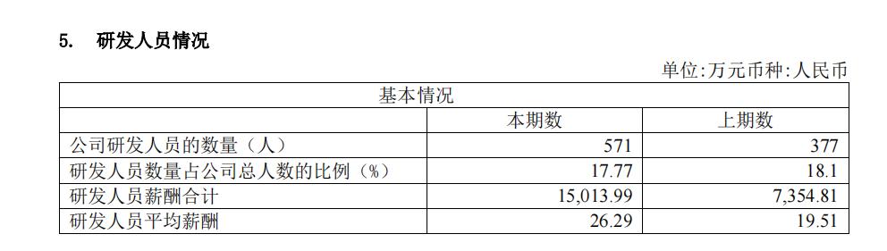 敷尔佳医美面膜能美白吗,敷尔佳医用医美修复玻尿酸面膜