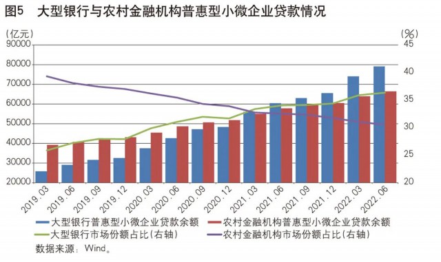 农商行如何更高质量发展,农商行网点转型发展的方向与措施