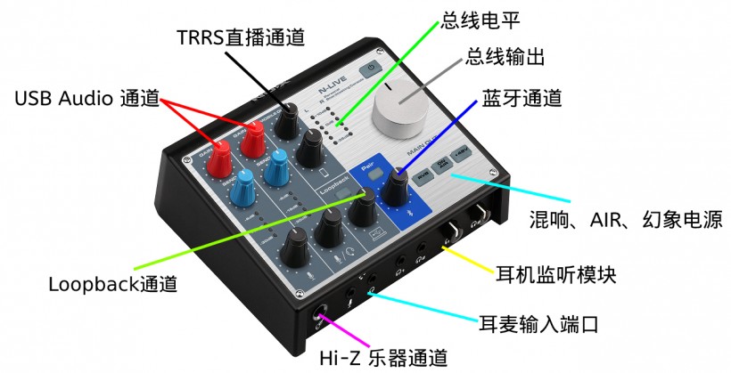 nuxn-live声卡教程,nuxnlive声卡评测