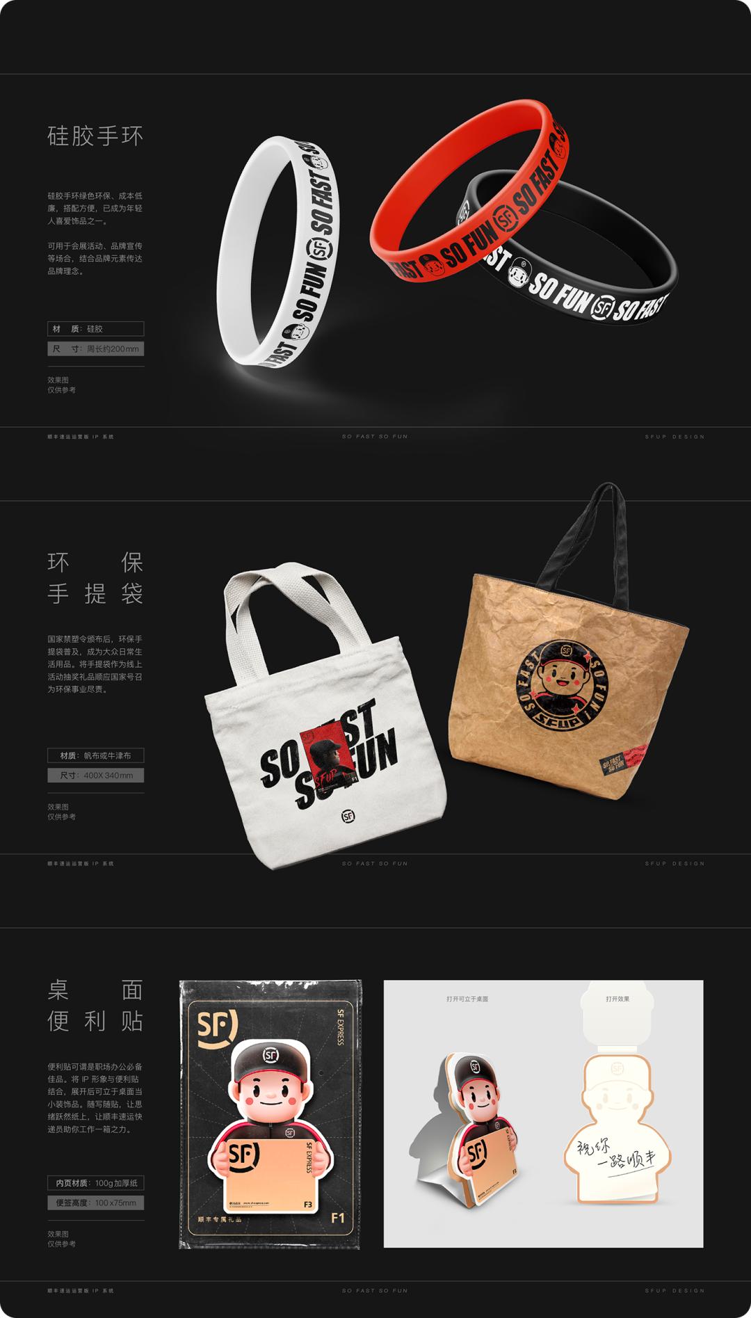 顺丰动漫形象图片,顺丰快递形象