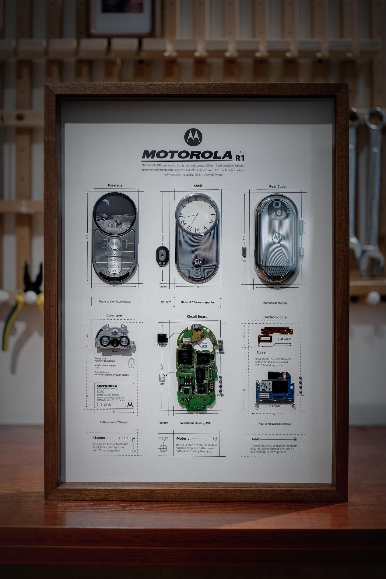 95后手机装裱师年入百万：在抖音发视频走红订单暴增，初代iPhone装裱最多