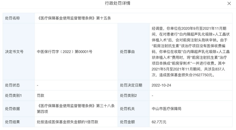 爱尔眼科违规使用医保基金被罚,爱尔眼科被曝贿赂公职人员反馈
