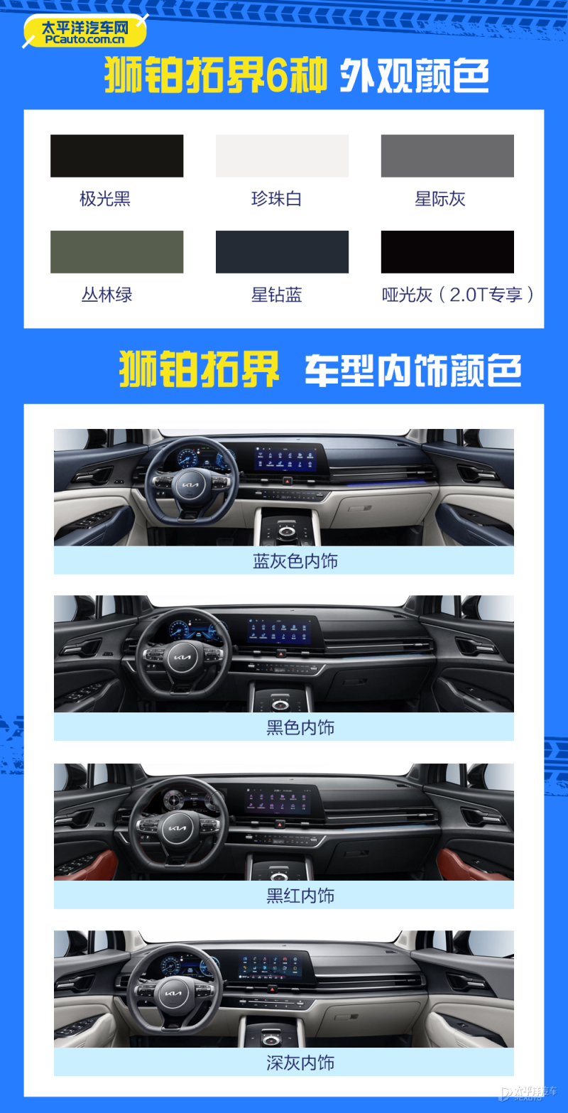 起亚狮铂拓界2.0豪华版147000贵不贵,2.0t起亚狮铂拓界落地价