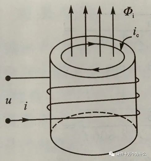 buck电路断续模式解析,buck电路怎么改变占空比