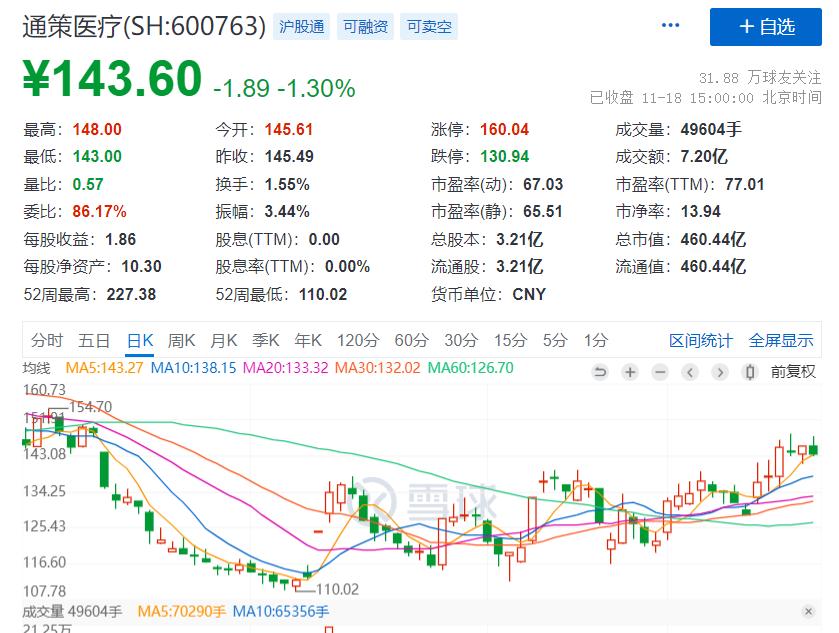 身家百亿董事长被立案调查,身家超4亿a股董事长被立案调查